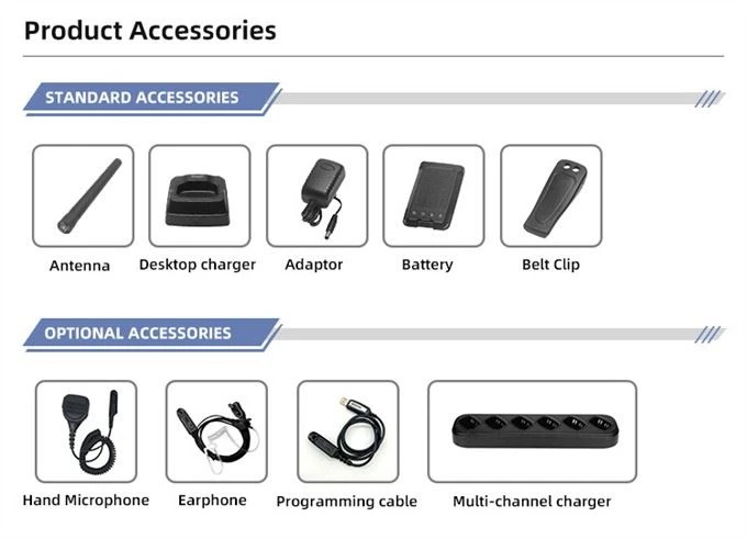 Digital 2 Way Radio Systems