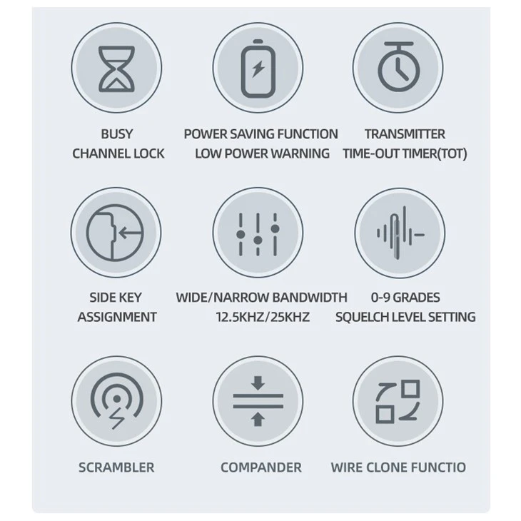 5 Watt Professional Walkie Talkie Range
